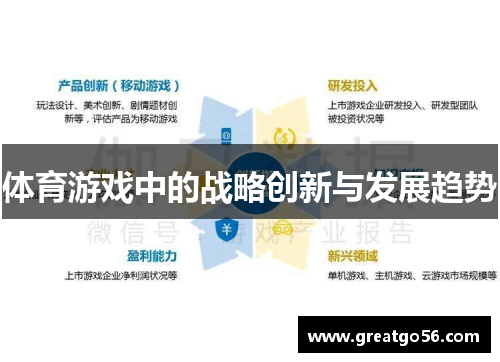 体育游戏中的战略创新与发展趋势