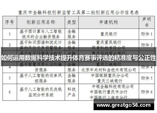 如何运用数据科学技术提升体育赛事评选的精准度与公正性