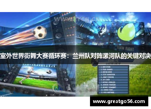 室外世界街舞大赛循环赛：兰州队对阵漯河队的关键对决