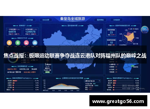 焦点战报：极限运动联赛争夺战连云港队对阵福州队的巅峰之战