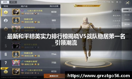 最新和平精英实力排行榜揭晓V5战队稳居第一名引领潮流